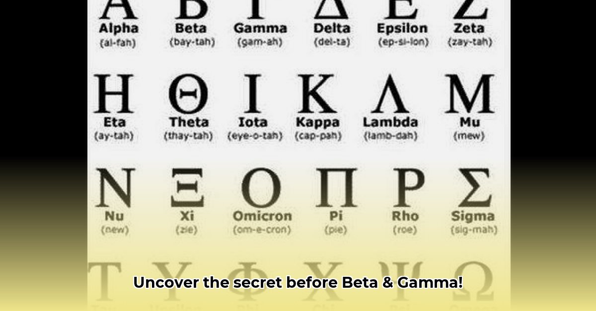 letter-before-beta-and-gamma